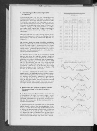 Tab. 4: Das Bruttoinlandsprodukt zu Marktpreisen nach zusammengefaßten Gebieten 1960 bis 1976