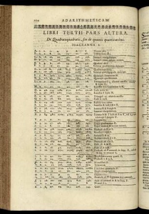 Libri tertii pars altera.