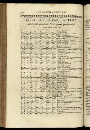 Libri tertii pars altera.