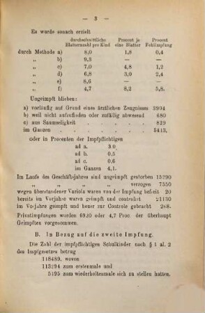 Ergebnisse der Schutzpockenimpfung im Königreiche Bayern für das Jahr.... 1881 (1882)