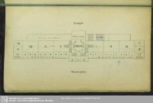 [Grundriss des Königl. Museums zu Dresden]