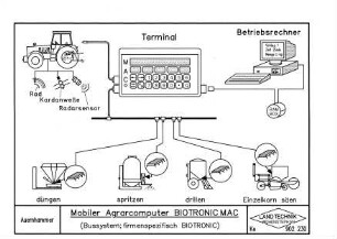 Mobiler Agrarcomputer BIOTRONIC MAC (Bussystem;firmenspezifisch BIOTRONIC)