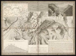 Route du Simplon