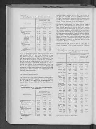 Tabelle 3: Berufseinpendler nach Altersgruppen am 27.5.1970 und 6.6.1961