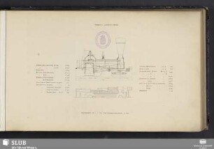 Type 1, gebaut 1840