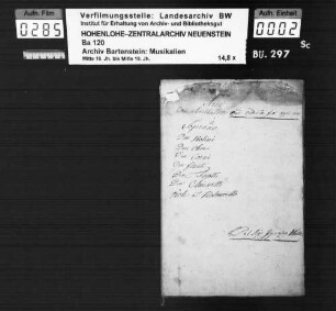 Ignaz Walter: Aria / Con Recitativo Cosi caduta fia ogni mia / à / Soprano / Due Violini / Due Oboes / Due Corni / Due Flauti / Due Fagotti / Due Clarinetti / Viole et Violoncello / Del Sig. Ignazio Walter; Ms.ca. 1790.