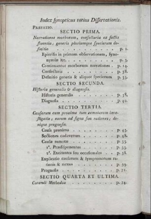 Index synopticus totius Dissertationis.