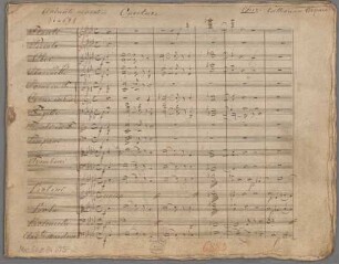 "Catharina Cornaro - Excerpts; orch". - BSB Mus.Schott.Ha 6957-2