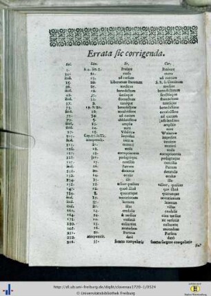 Errata sic corrigenda
