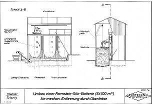 Umbau einer Formstein-Silo-Batterie (6x100 m³) für mechanische Entleerung durch Obenfräse