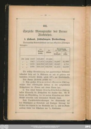III. Spezielle Monographie des Berner Fleckviehes.