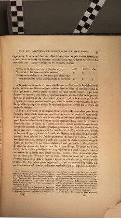 Appendice au Mémoire sur les anciennes limites de la Mer Rouge