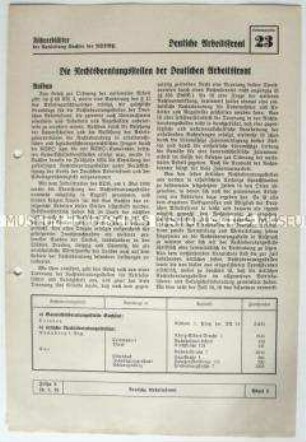 Informationsblatt der NSDAP-Gauleitung Sachsen (Deutsche Arbeitsfront) zur Rechtsberatung durch die DAF