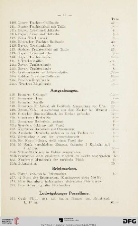 Ludwigsburger Porzellane (Nr. 261-280c)