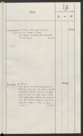 1845