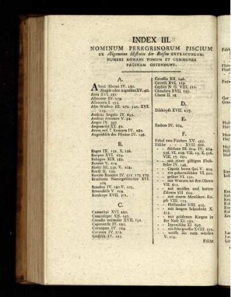 Index III. Nominum Peregrinorum Piscium