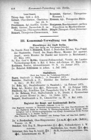 Kommunal-Verwaltung von Berlin
