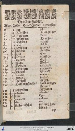 Drucker-Fähler.