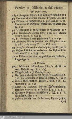 Pensum 12. historiae eccles. recent.