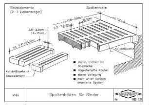 Spaltenböden für Rinder