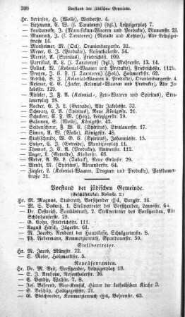 Vorstand der jüdischen Gemeinde