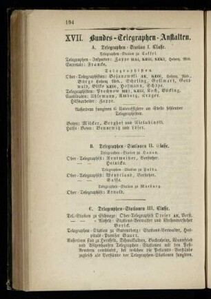 Bundes-Telegraphen-Anstalten