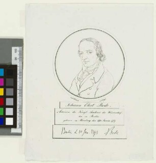 Johann Elert Bode