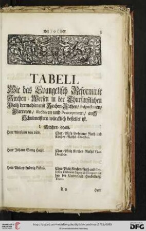 [I. Kirchen-Rath. – X. Inspection Süntzheim]