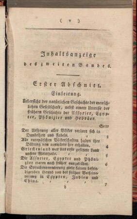 Inhaltsanzeige des zweiten Bandes.