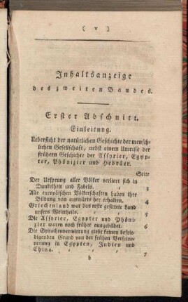 Inhaltsanzeige des zweiten Bandes.