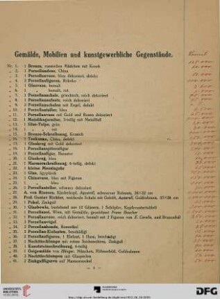 Gemälde, Mobilien und kunstgewerbliche Gegenstände (Nr. 1-491)