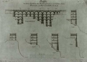 Festung Königstein, Entwurf zum Umbau der Festungsmauer zwischen dem Kranich und Hempels Ecke, Schnitte : Königstein, Festung