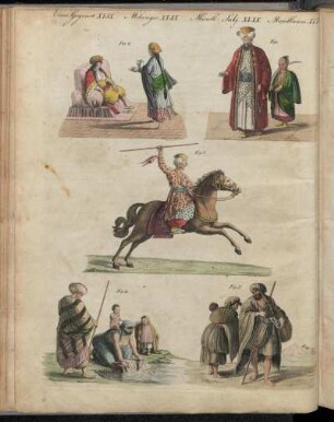 No. 12. Vermischte Gegenstände. XLIX. Aegyptische Kleidertrachten.