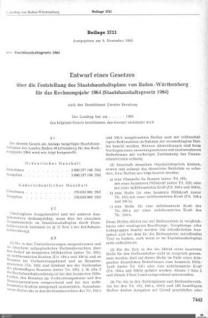 Staatshaushaltsplan 1964 (1)