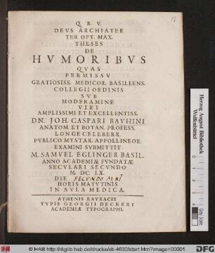 Theses De Humoribus