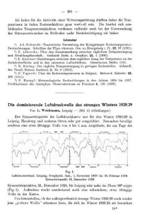 Die dominierende Luftdruckwelle des strengen Winters 1928/29