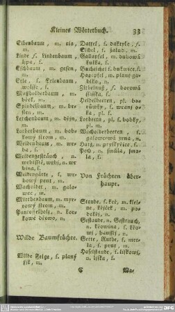 Von Früchten überhaupt