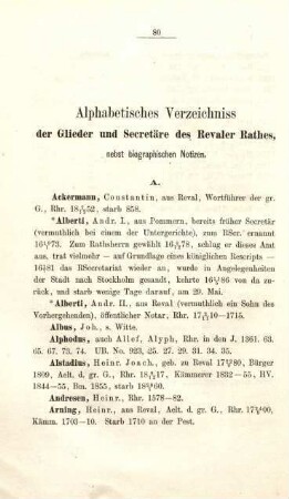 Alphabetisches Verzeichniss