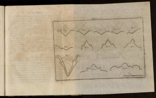 Pl. 35. Winckel.