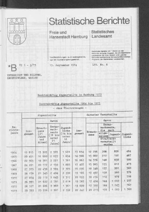 Rechtskräftig Abgeurteilte in Hamburg 1973 : Lfd. Nr. 8