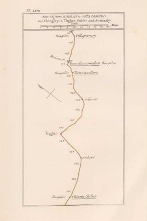 Pl. XXIII Route from Madras to Ootacamund via Chingleput, Tiagar, Salem and Avenashy