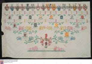 Ahnenprobe des Johann Friedrich Anton Valentin Zobel v. Giebelstadt a. Messelhausen. - ausgefertigt 1735 August 11, Pergament