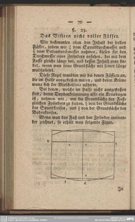 Das Visiren nicht voller Fässer