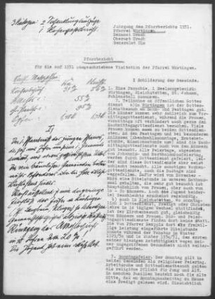 Würtingen-Bleichstetten: Pfarrbericht 1931