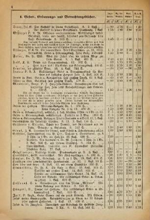 Der Katholische Verein zur Verbreitung Guter Bücher. 48. 1878