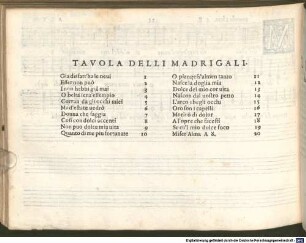 MADREGALI DI PAOLO MASNELLI VERONESE ... Nouamente composti, & dati in luce. LIBRO PRIMO A QVATTRO VOCI