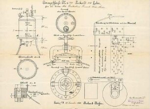 Dampfkessel der Fa. Mechanische Buntweberei Brennet in Wehr