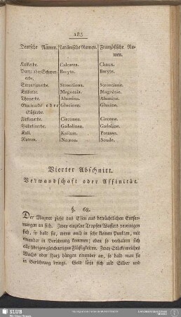 Vierter Abschnitt. Verwandschaft oder Affinität