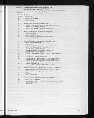 Dienstleistungsbereiche in der Systematik der Wirtschaftszweige, Ausgabe 1979