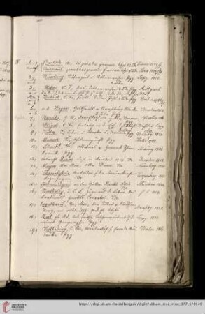 IV (Nr. 1-492)